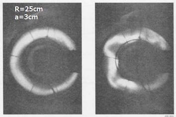 Plasma instability